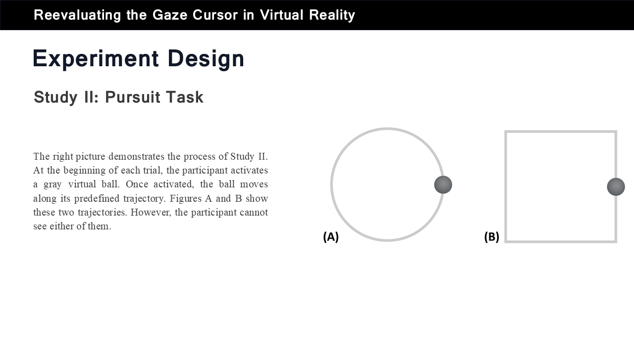 Slide 7