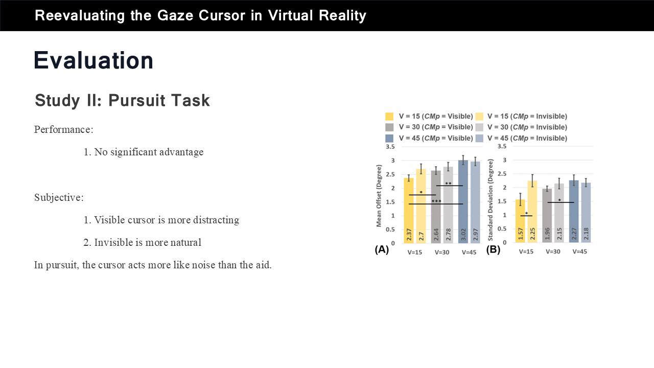Slide 9