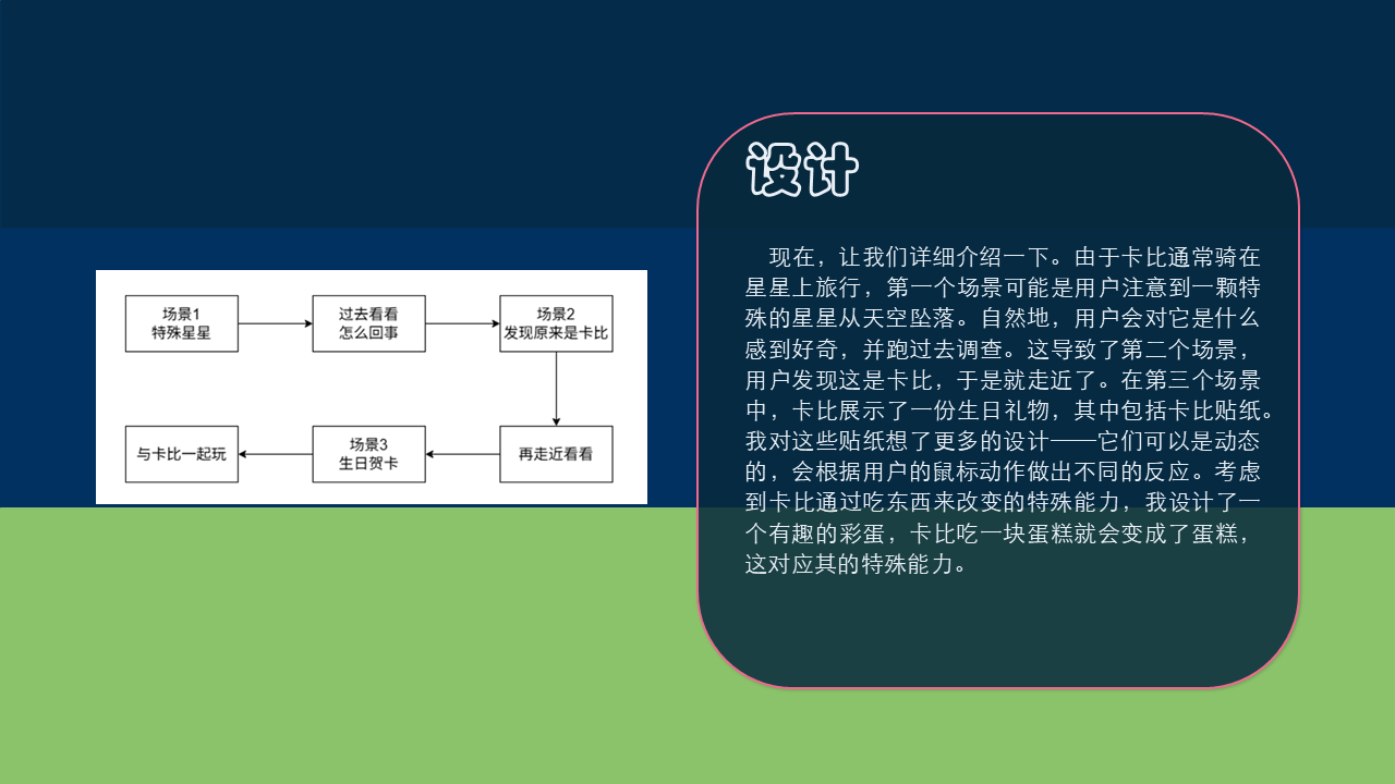 第 3 张幻灯片