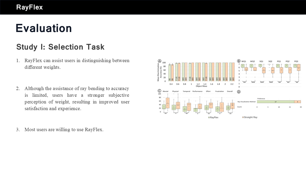 Slide 10