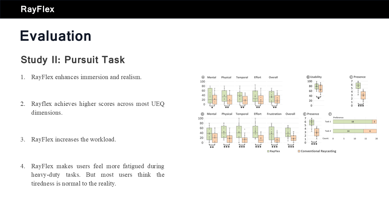 Slide 11