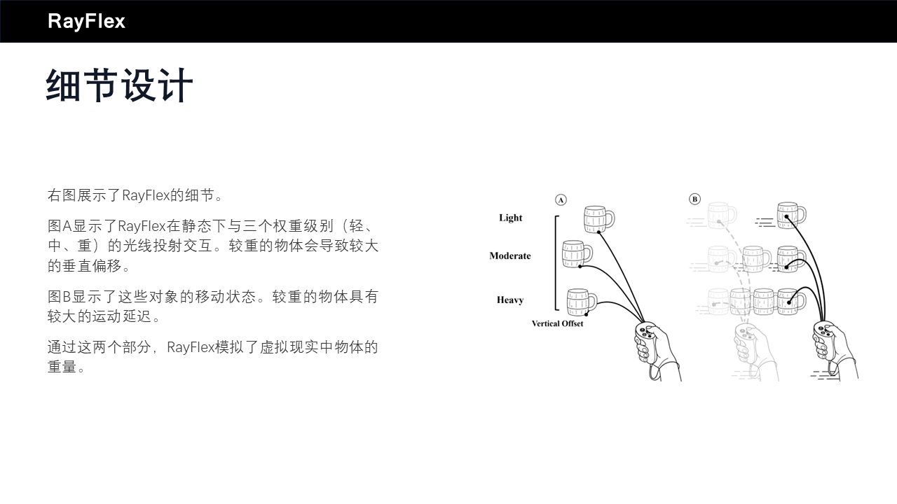 第 5 张幻灯片