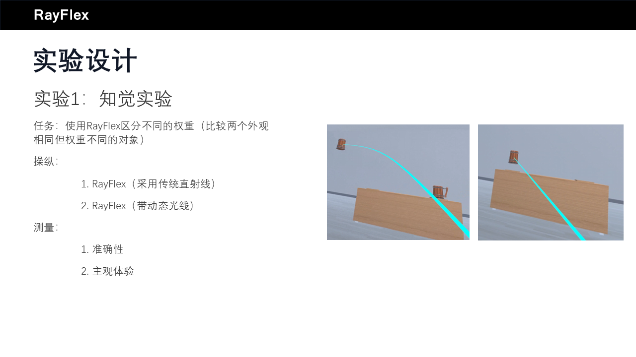 第 6 张幻灯片