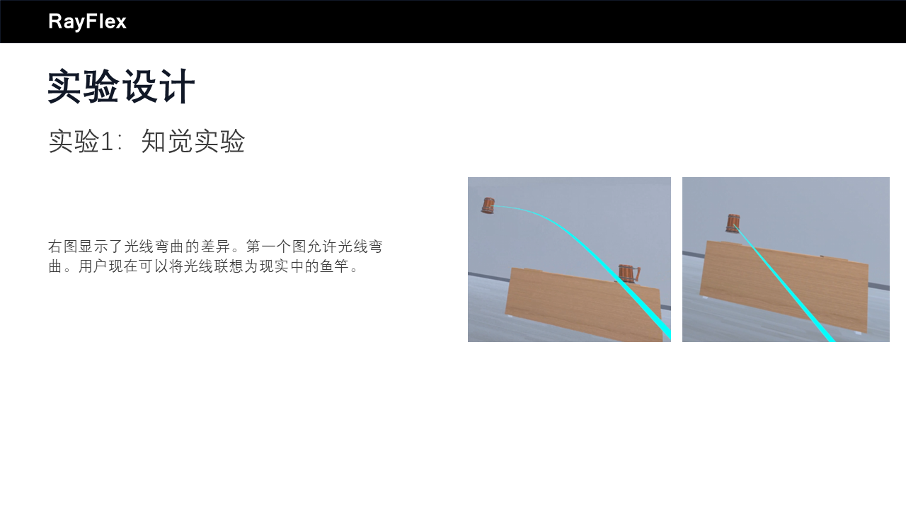 第 7 张幻灯片