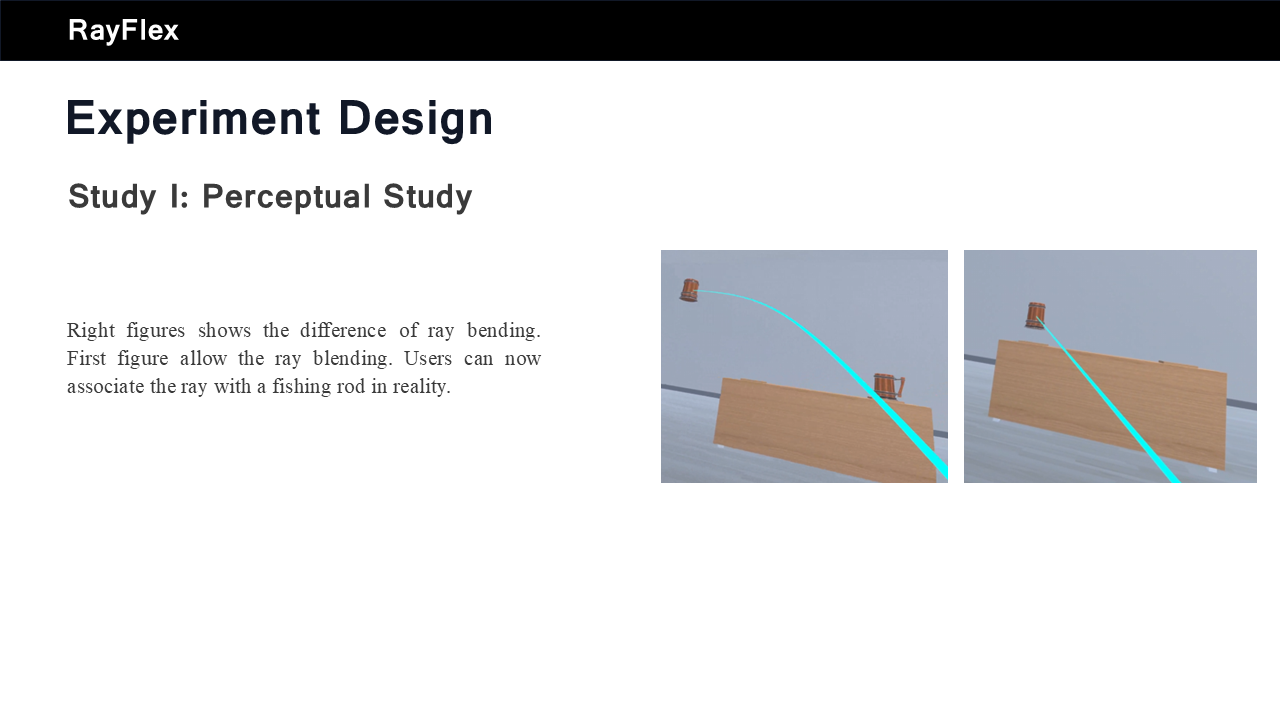 Slide 7